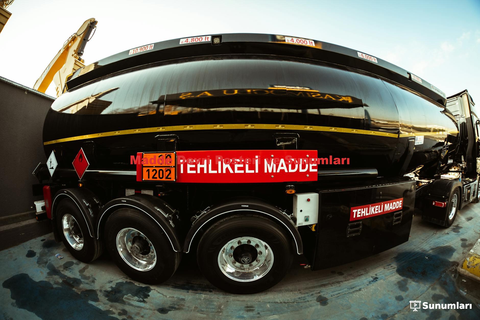 Madde Devri Posteri ve Sunumları